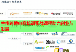 蘭州跨境電商培訓(xùn)實戰(zhàn)課程助力創(chuàng)業(yè)與發(fā)展