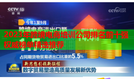 2023年跨境電商培訓(xùn)公司排名前十強權(quán)威榜單精選推薦