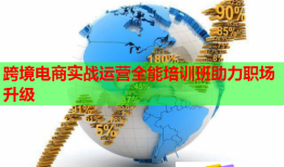 跨境電商實戰(zhàn)運營全能培訓班助力職場升級