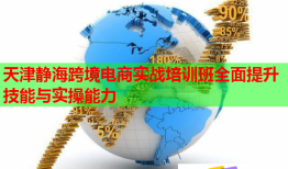 天津靜?？缇畴娚虒?shí)戰(zhàn)培訓(xùn)班全面提升技能與實(shí)操能力