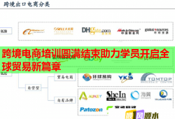 跨境電商培訓圓滿結束助力學員開啟全球貿(mào)易新篇章