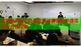 跨境電商培訓必備資質詳解要求申請流程與合規(guī)指南