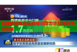 仙游跨境電商實戰(zhàn)培訓助力企業(yè)全球市場拓展