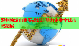溫州跨境電商實(shí)戰(zhàn)培訓(xùn)助力企業(yè)全球市場(chǎng)拓展