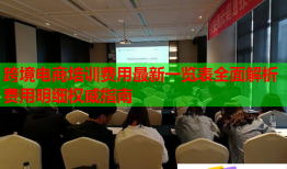跨境電商培訓(xùn)費(fèi)用最新一覽表全面解析費(fèi)用明細(xì)權(quán)威指南