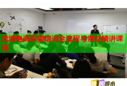 跨境電商實操培訓全流程與素材精講課程