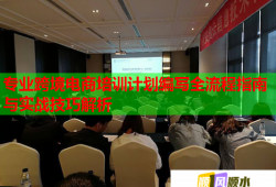 專業(yè)跨境電商培訓(xùn)計劃編寫全流程指南與實戰(zhàn)技巧解析