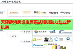 天津靜?？缇畴娚虒?shí)戰(zhàn)培訓(xùn)助力創(chuàng)業(yè)新機(jī)遇